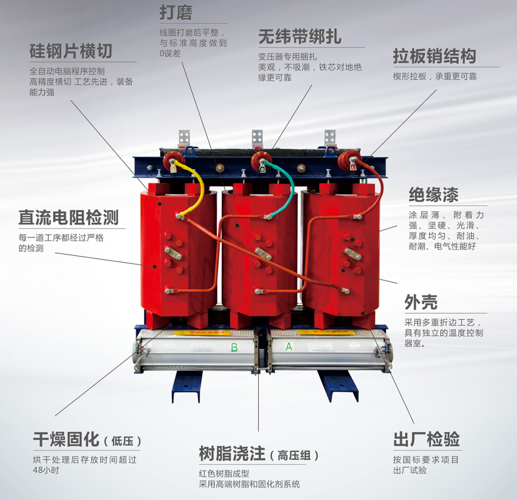 變壓器常見故障，變壓器故障分析