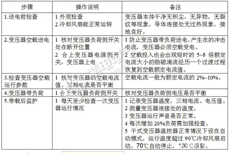 干變維護(hù)老師傅手把手教你，如何安全使用變壓器