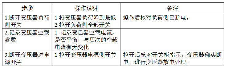 干變維護(hù)老師傅手把手教你，如何安全使用變壓器